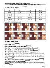 Đề thi Violympic môn Toán lớp 2 vòng 8 - Năm học 2015-2016 - Hồ Chánh Nam